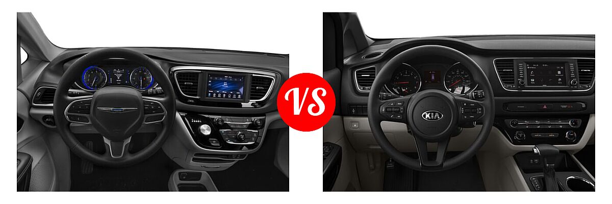 2021 Chrysler Voyager Minivan L / LX vs. 2021 Kia Sedona Minivan LX - Dashboard Comparison