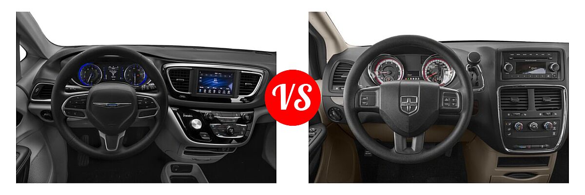 2021 Chrysler Voyager Minivan L / LX vs. 2020 Dodge Grand Caravan Minivan SE / SE Plus / SXT - Dashboard Comparison