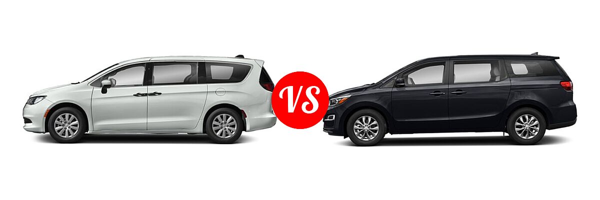 2021 Chrysler Voyager Minivan L / LX vs. 2021 Kia Sedona Minivan LX - Side Comparison