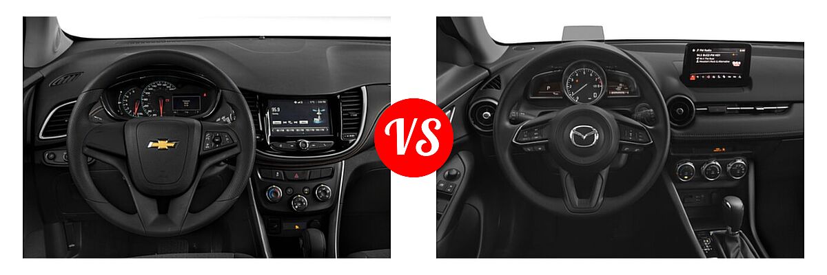 2021 Chevrolet Trax SUV LS vs. 2021 Mazda CX-3 SUV Sport - Dashboard Comparison