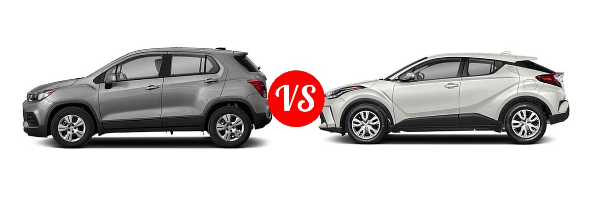 2021 Chevrolet Trax SUV LS vs. 2021 Toyota C-HR SUV LE / Nightshade / XLE - Side Comparison