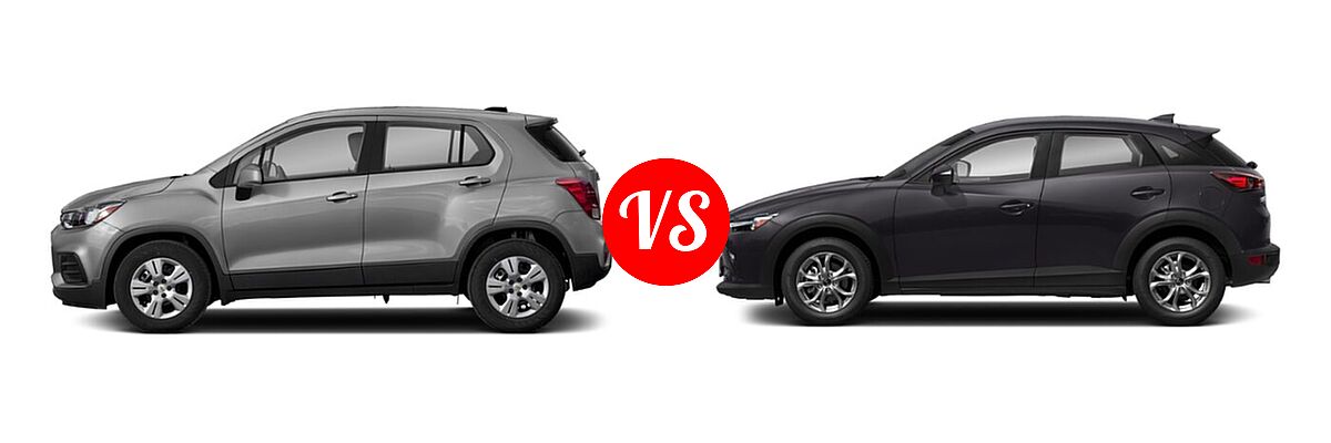 2021 Chevrolet Trax SUV LS vs. 2021 Mazda CX-3 SUV Sport - Side Comparison