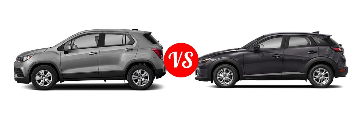 2021 Chevrolet Trax SUV LS vs. 2021 Mazda CX-3 SUV Sport - Side Comparison