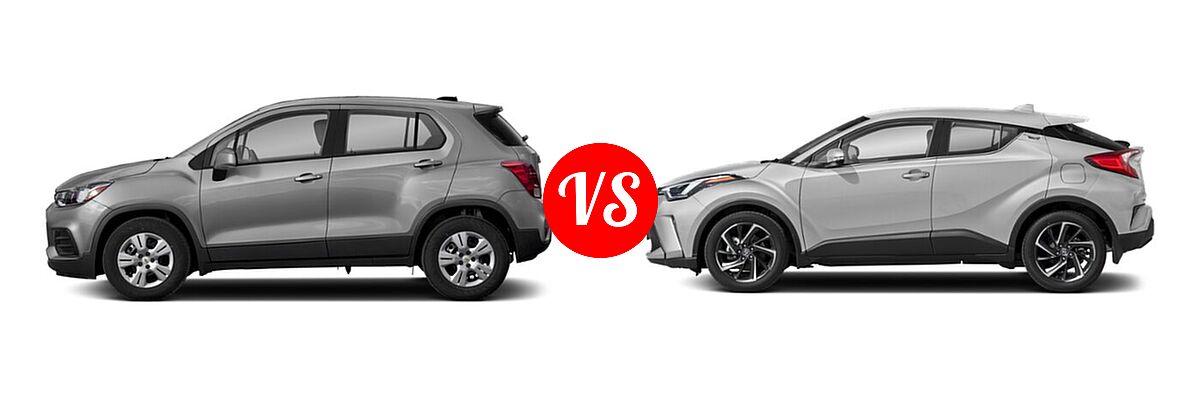 2021 Chevrolet Trax SUV LS vs. 2021 Toyota C-HR SUV Limited - Side Comparison