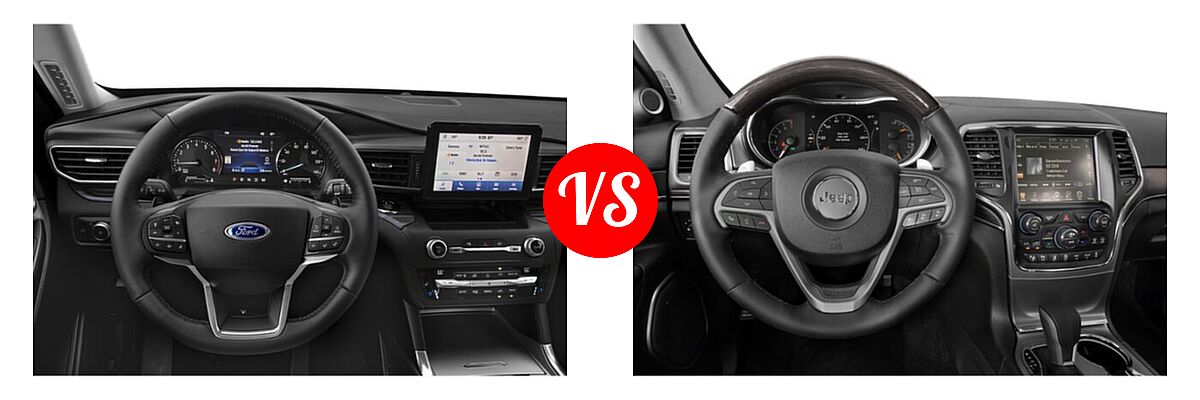 2021 Ford Explorer SUV Base / Limited / Platinum / XLT vs. 2021 Jeep Grand Cherokee SUV Summit - Dashboard Comparison