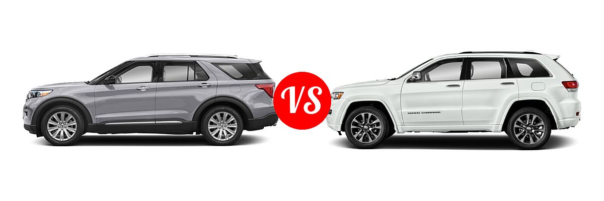 2021 Ford Explorer SUV Base / Limited / Platinum / XLT vs. 2021 Jeep Grand Cherokee SUV High Altitude / Overland - Side Comparison
