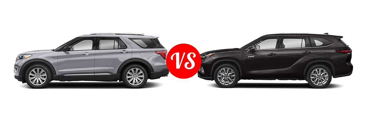 2021 Ford Explorer SUV Base / Limited / Platinum / XLT vs. 2021 Toyota Highlander Hybrid SUV Hybrid Hybrid Limited - Side Comparison