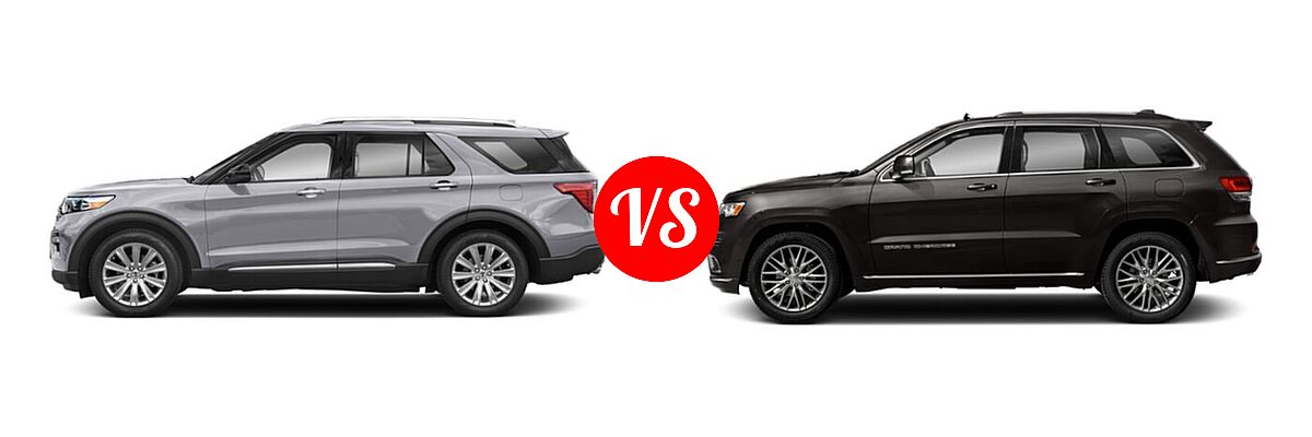 2021 Ford Explorer SUV Base / Limited / Platinum / XLT vs. 2021 Jeep Grand Cherokee SUV Summit - Side Comparison