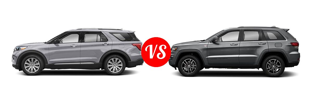 2021 Ford Explorer SUV Base / Limited / Platinum / XLT vs. 2021 Jeep Grand Cherokee SUV Trailhawk - Side Comparison