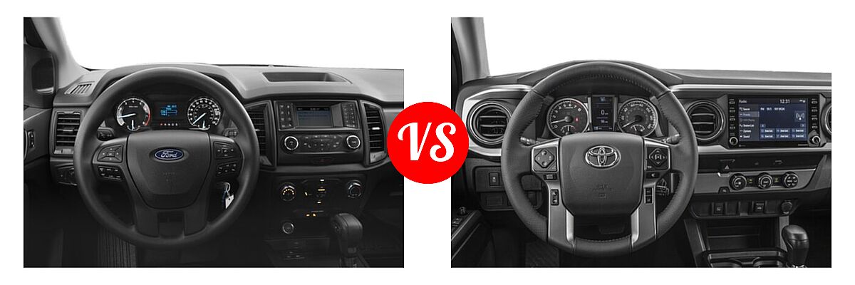 2021 Ford Ranger SuperCab Pickup XL vs. 2021 Toyota Tacoma 2WD Pickup SR / SR5 - Dashboard Comparison