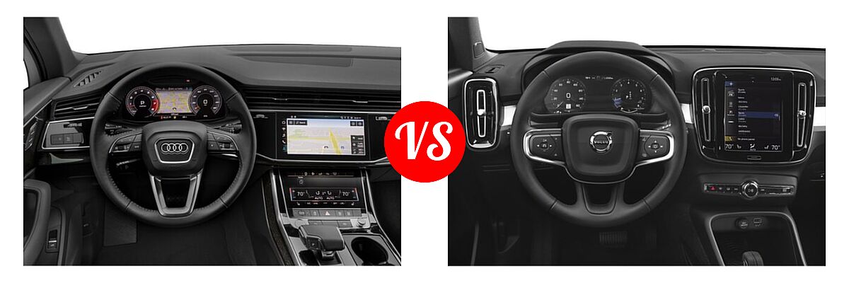 2021 Audi Q7 SUV Premium / Premium Plus / Prestige vs. 2019 Volvo XC40 SUV Momentum / R-Design - Dashboard Comparison