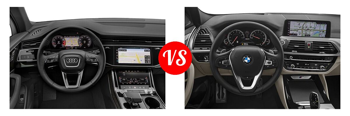 2021 Audi Q7 SUV Premium / Premium Plus / Prestige vs. 2019 BMW X4 M40i SUV M40i - Dashboard Comparison