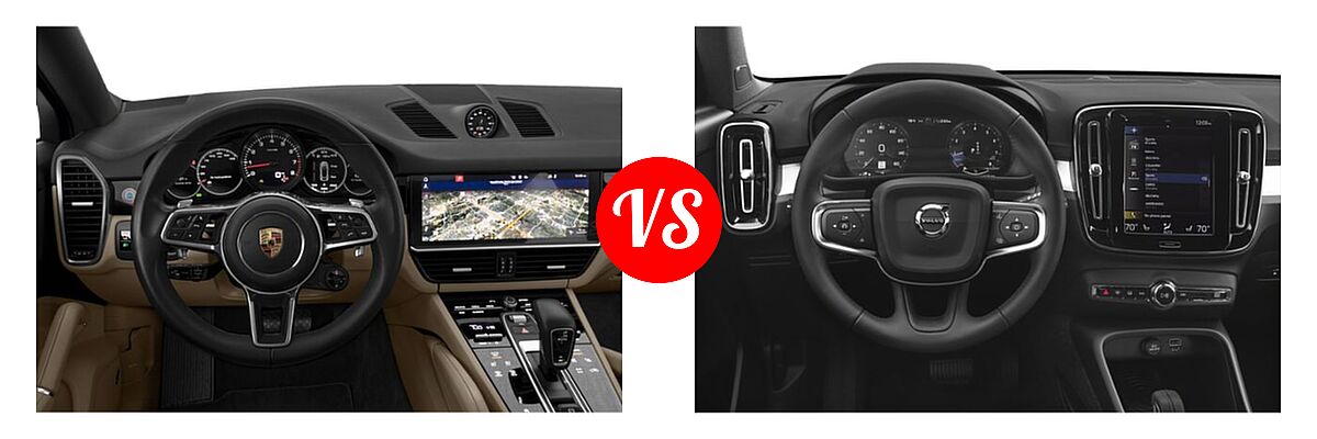 2020 Porsche Cayenne Coupe SUV Coupe AWD / S / Turbo vs. 2019 Volvo XC40 SUV Momentum / R-Design - Dashboard Comparison