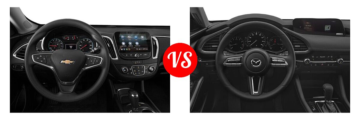 2021 Chevrolet Malibu Sedan LT vs. 2021 Mazda 2 Sedan Preferred - Dashboard Comparison