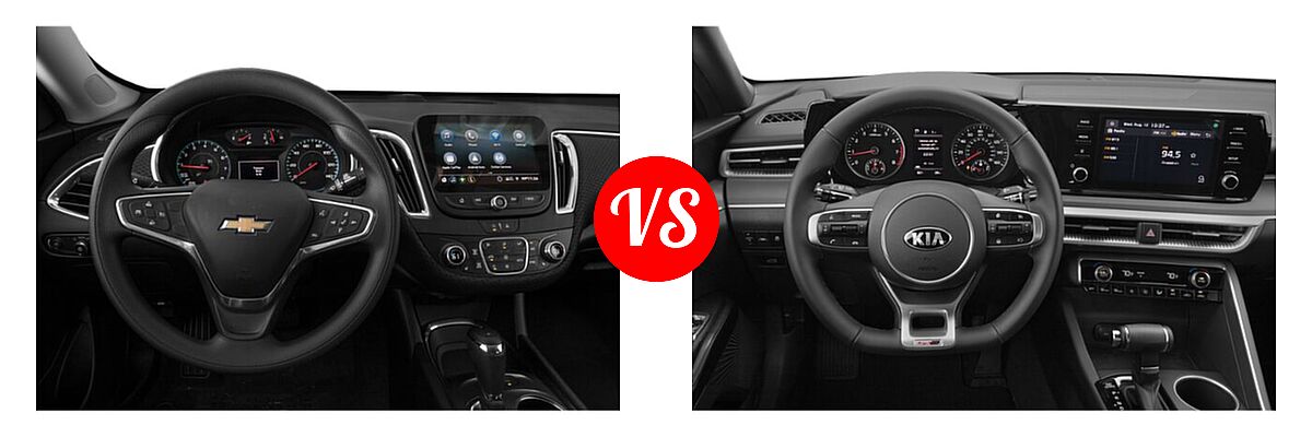 2021 Chevrolet Malibu Sedan LT vs. 2021 Kia K5 Sedan GT-Line - Dashboard Comparison