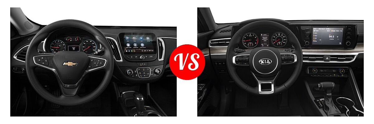 2021 Chevrolet Malibu Sedan LT vs. 2021 Kia K5 Sedan EX - Dashboard Comparison