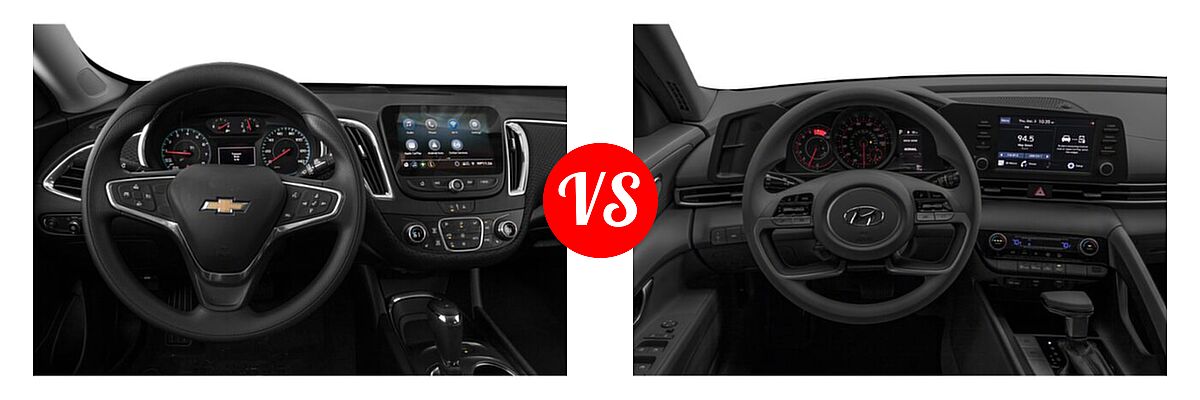 2021 Chevrolet Malibu Sedan LT vs. 2021 Hyundai Elantra Sedan SEL - Dashboard Comparison