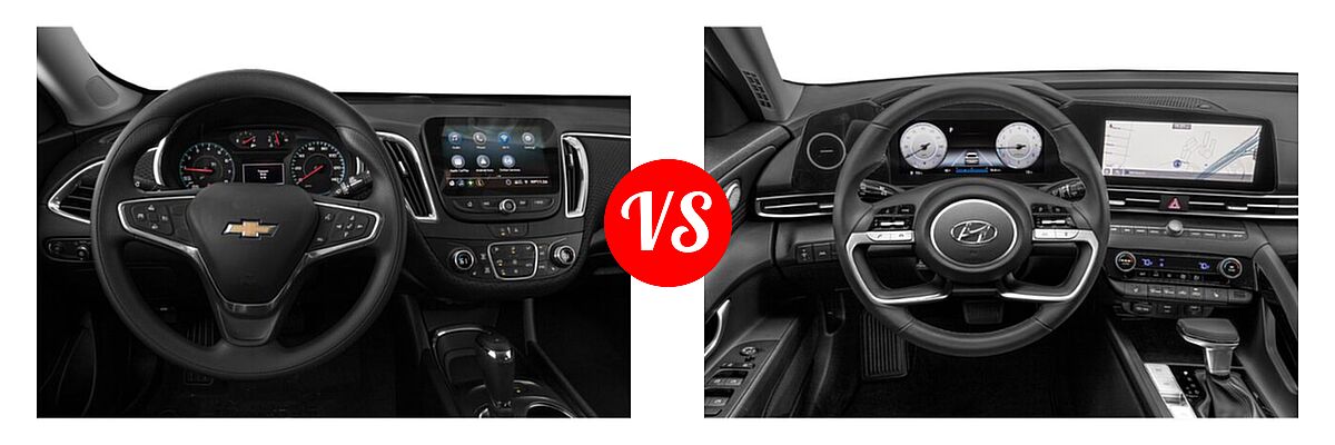 2021 Chevrolet Malibu Sedan LT vs. 2021 Hyundai Elantra Sedan Limited / N Line / SE - Dashboard Comparison