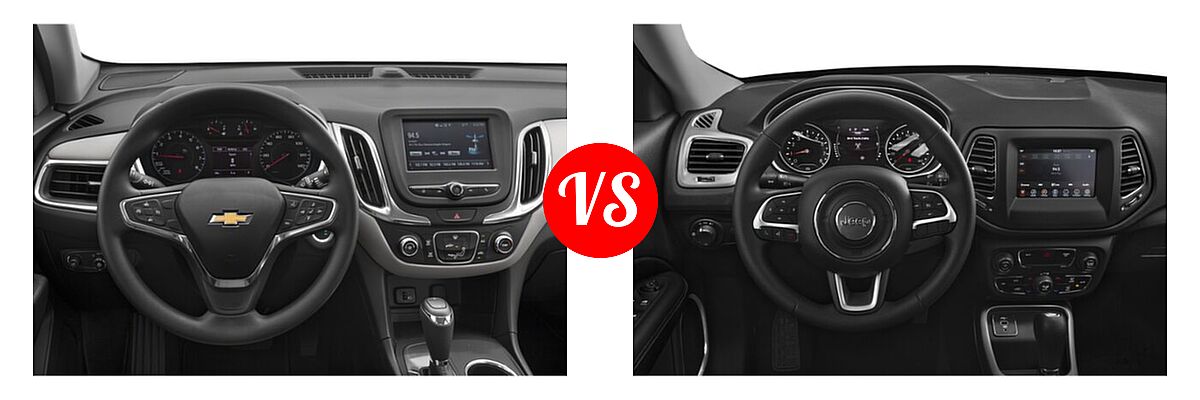 2021 Chevrolet Equinox SUV L / LS vs. 2021 Jeep Compass SUV 80th Anniversary / Altitude / Latitude / Limited / Sport - Dashboard Comparison