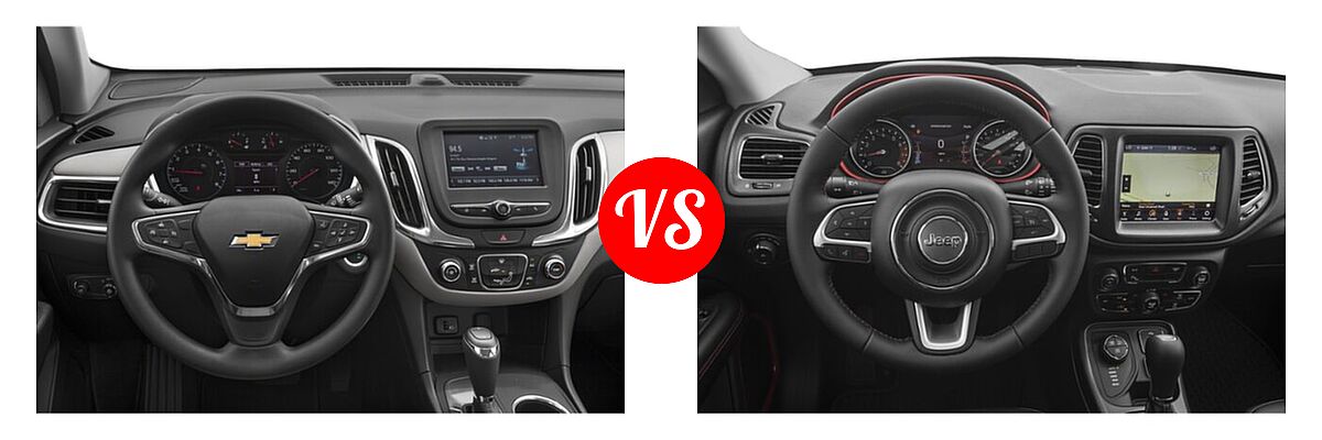 2021 Chevrolet Equinox SUV L / LS vs. 2021 Jeep Compass SUV Trailhawk - Dashboard Comparison