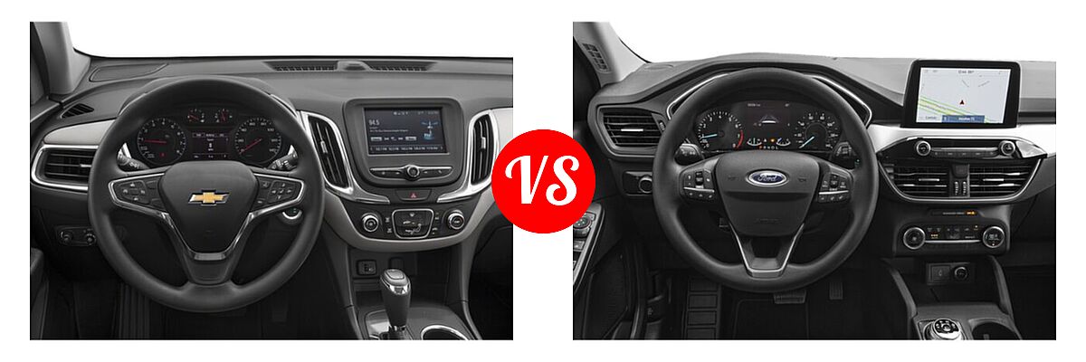 2021 Chevrolet Equinox SUV L / LS vs. 2021 Ford Escape SUV S / SE - Dashboard Comparison