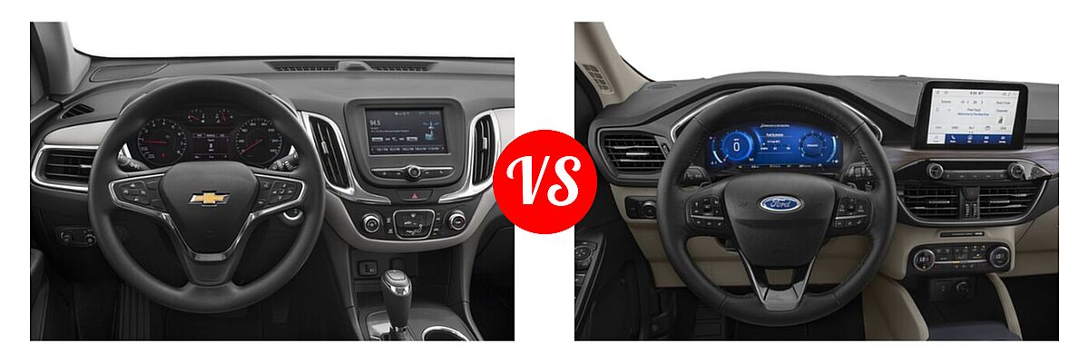 2021 Chevrolet Equinox SUV L / LS vs. 2021 Ford Escape SUV Titanium - Dashboard Comparison
