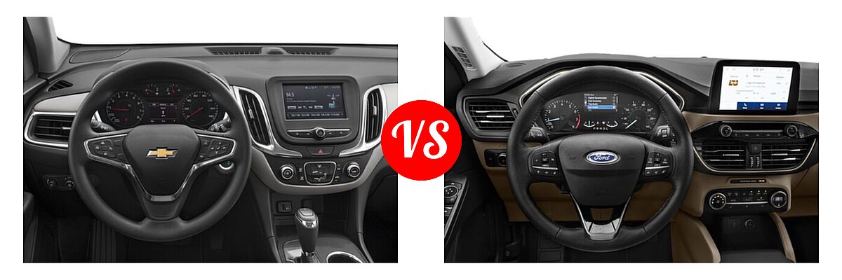 2021 Chevrolet Equinox SUV L / LS vs. 2021 Ford Escape SUV SEL - Dashboard Comparison