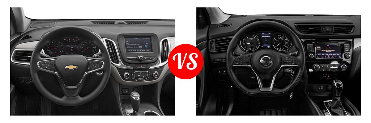2021 Chevrolet Equinox SUV L / LS vs. 2021 Nissan Rogue Sport SUV S / SV - Dashboard Comparison
