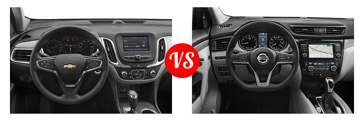 2021 Chevrolet Equinox SUV L / LS vs. 2021 Nissan Rogue Sport SUV SL - Dashboard Comparison
