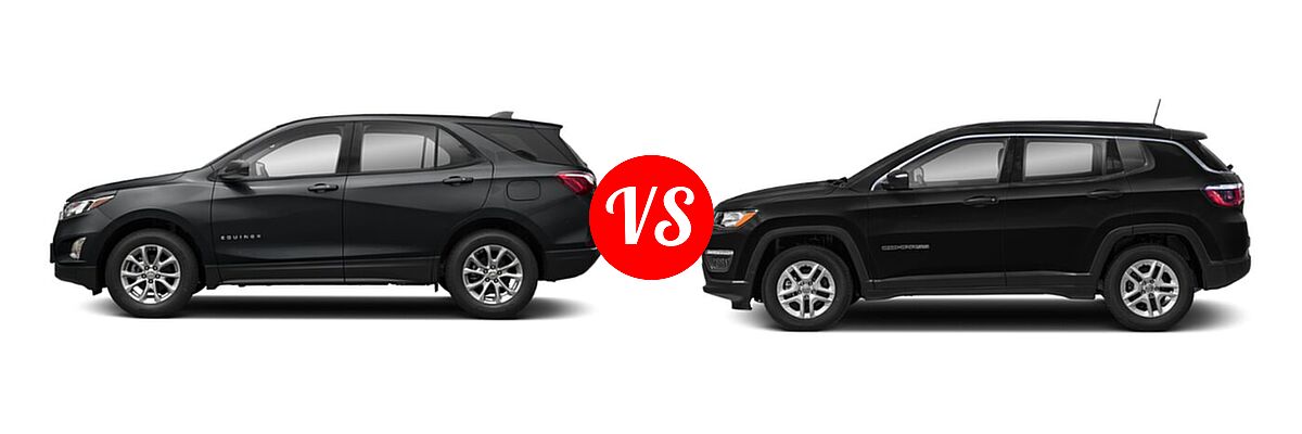 2021 Chevrolet Equinox SUV L / LS vs. 2021 Jeep Compass SUV 80th Anniversary / Altitude / Latitude / Limited / Sport - Side Comparison