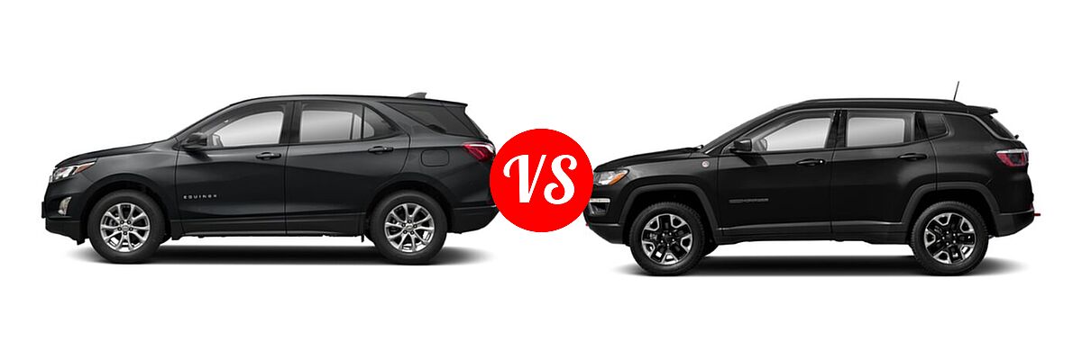 2021 Chevrolet Equinox SUV L / LS vs. 2021 Jeep Compass SUV Trailhawk - Side Comparison