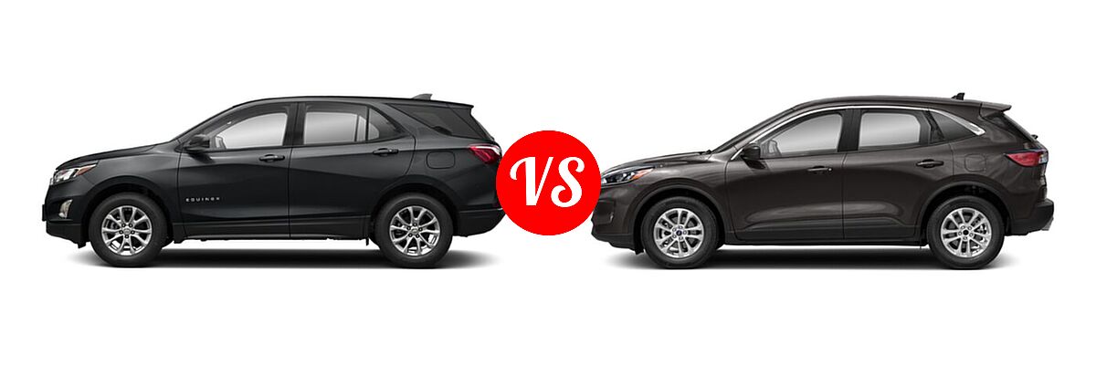 2021 Chevrolet Equinox SUV L / LS vs. 2021 Ford Escape SUV S / SE - Side Comparison