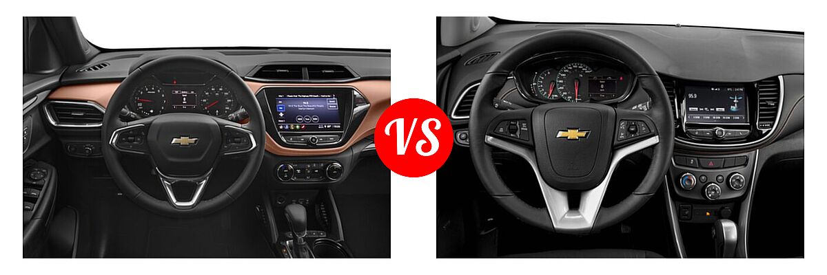 2021 Chevrolet Trailblazer SUV ACTIV vs. 2021 Chevrolet Trax SUV LT - Dashboard Comparison