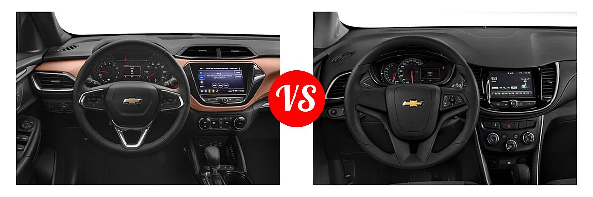 2021 Chevrolet Trailblazer SUV ACTIV vs. 2021 Chevrolet Trax SUV LS - Dashboard Comparison