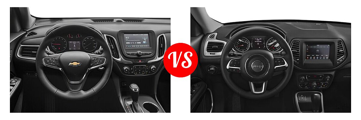 2021 Chevrolet Equinox SUV LT vs. 2021 Jeep Compass SUV 80th Anniversary / Altitude / Latitude / Limited / Sport - Dashboard Comparison