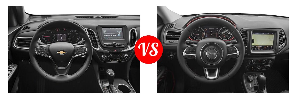 2021 Chevrolet Equinox SUV LT vs. 2021 Jeep Compass SUV Trailhawk - Dashboard Comparison