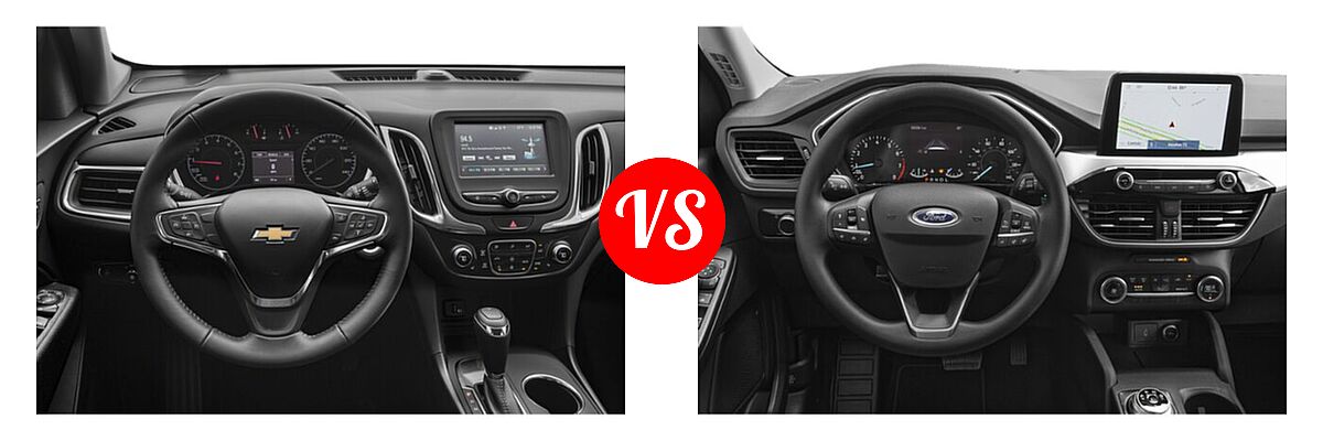 2021 Chevrolet Equinox SUV LT vs. 2021 Ford Escape SUV S / SE - Dashboard Comparison