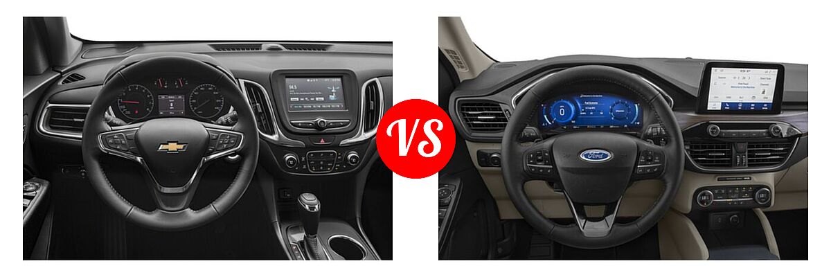2021 Chevrolet Equinox SUV LT vs. 2021 Ford Escape SUV Titanium - Dashboard Comparison