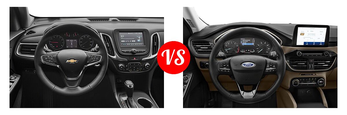 2021 Chevrolet Equinox SUV LT vs. 2021 Ford Escape SUV SEL - Dashboard Comparison