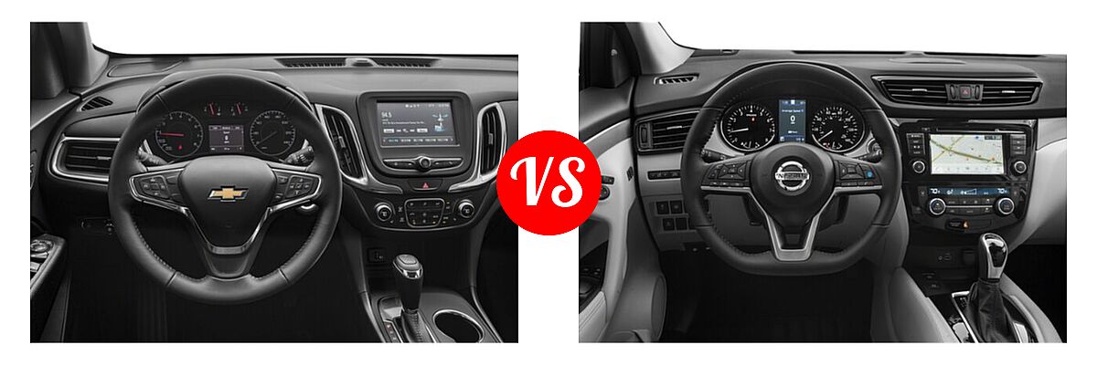 2021 Chevrolet Equinox SUV LT vs. 2021 Nissan Rogue Sport SUV SL - Dashboard Comparison