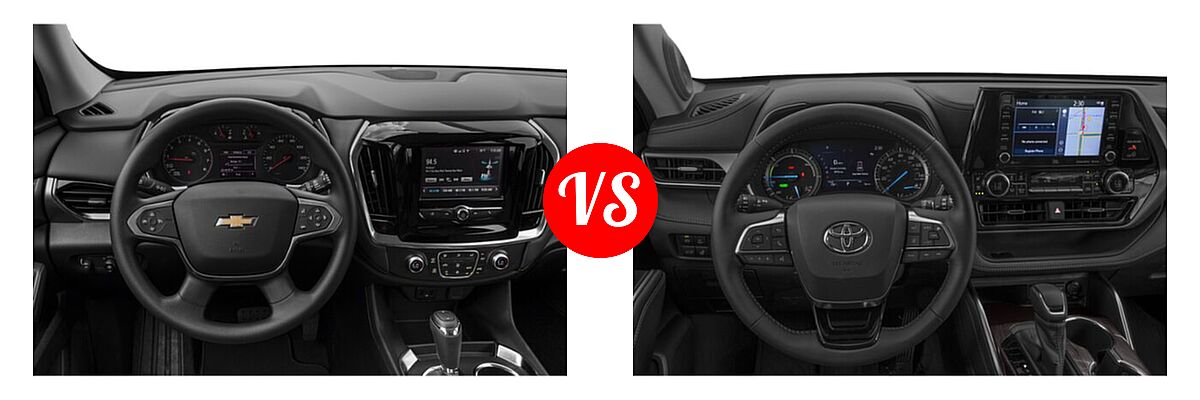 2021 Chevrolet Traverse SUV L / LS vs. 2021 Toyota Highlander Hybrid SUV Hybrid Hybrid Limited - Dashboard Comparison