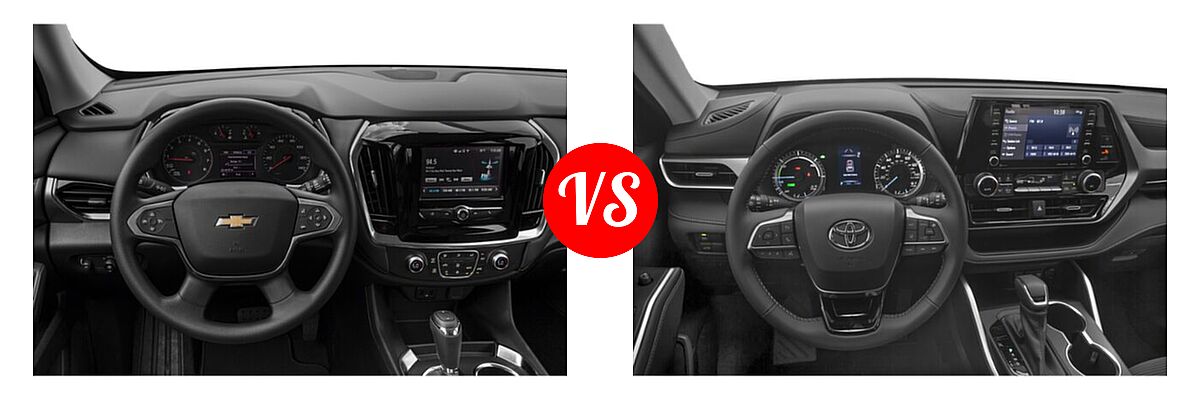 2021 Chevrolet Traverse SUV L / LS vs. 2021 Toyota Highlander Hybrid SUV Hybrid Hybrid LE / Hybrid XLE - Dashboard Comparison