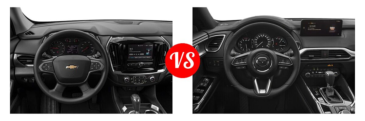 2021 Chevrolet Traverse SUV L / LS vs. 2021 Mazda CX-9 SUV Grand Touring - Dashboard Comparison