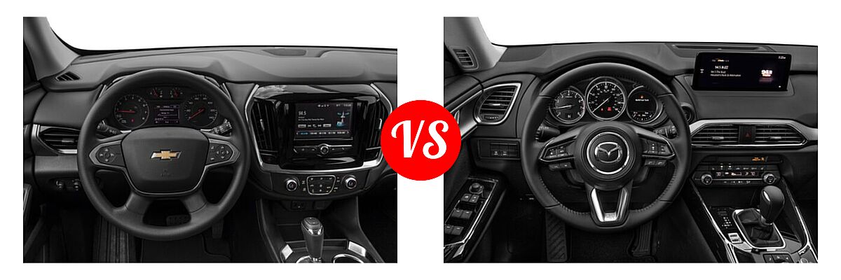 2021 Chevrolet Traverse SUV L / LS vs. 2021 Mazda CX-9 SUV Sport - Dashboard Comparison