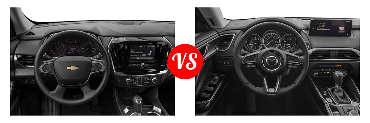 2021 Chevrolet Traverse SUV L / LS vs. 2021 Mazda CX-9 SUV Touring - Dashboard Comparison