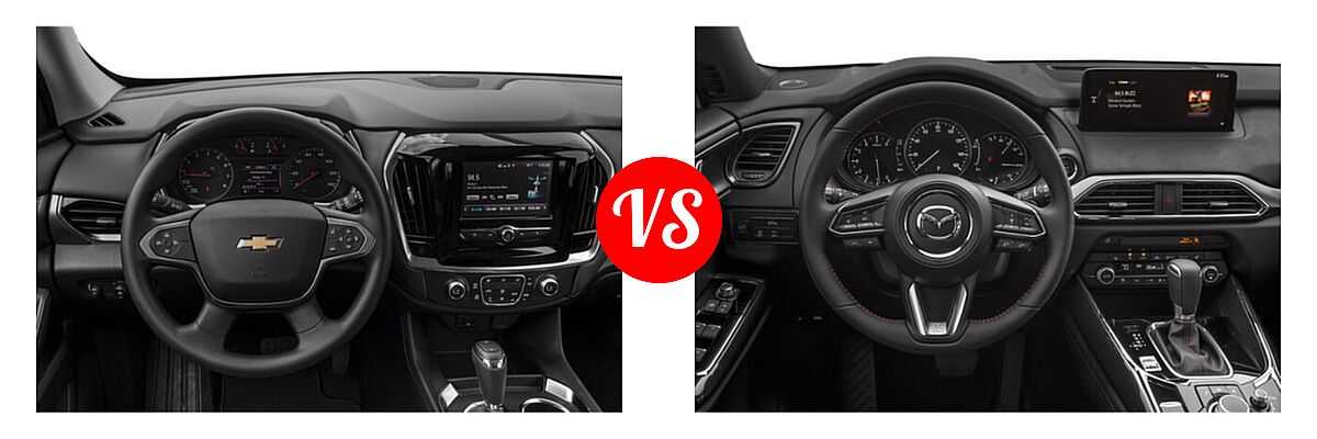 2021 Chevrolet Traverse SUV L / LS vs. 2021 Mazda CX-9 SUV Carbon Edition - Dashboard Comparison
