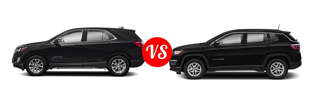 2021 Chevrolet Equinox SUV LT vs. 2021 Jeep Compass SUV 80th Anniversary / Altitude / Latitude / Limited / Sport - Side Comparison