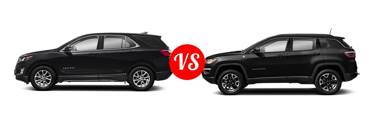 2021 Chevrolet Equinox SUV LT vs. 2021 Jeep Compass SUV Trailhawk - Side Comparison