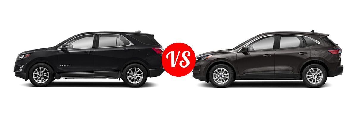 2021 Chevrolet Equinox SUV LT vs. 2021 Ford Escape SUV S / SE - Side Comparison
