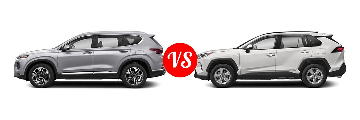 2020 Hyundai Santa Fe SUV Limited / Limited w/SULEV / SEL vs. 2020 Toyota RAV4 Hybrid SUV Hybrid XLE - Side Comparison